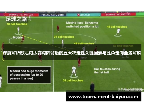 深度解析欧冠淘汰赛对阵背后的五大决定性关键因素与胜负走向全景解读
